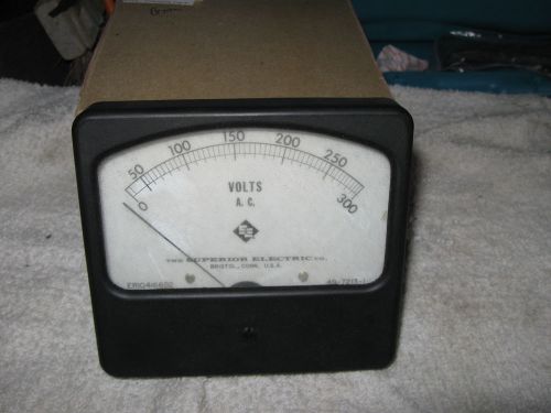 A-C VOLTS,  PANEL METER SUPERIOR