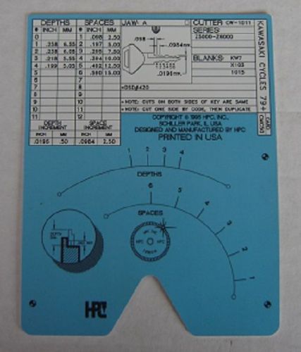 CMC 50 Kawasaki   Motorcycle   HPC  1200 Code card  brand new