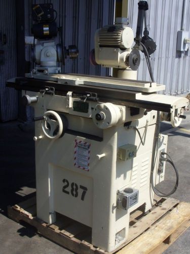 DENVER 495892 Model 2 Tool Grinder Motor&gt; 1HP 2P 60Hz 220/440V 1.45/2.9A 3420rpm