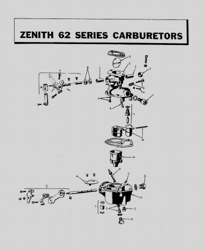 Zenith Series 62 Carburetor Manual