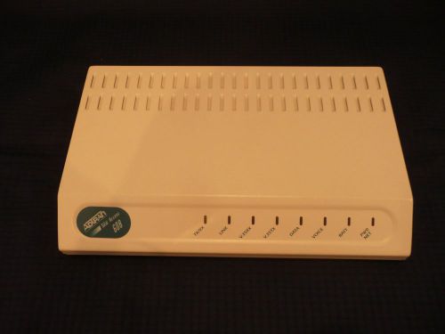 Adtran TA608 w/SDSL Interface 4200682L1