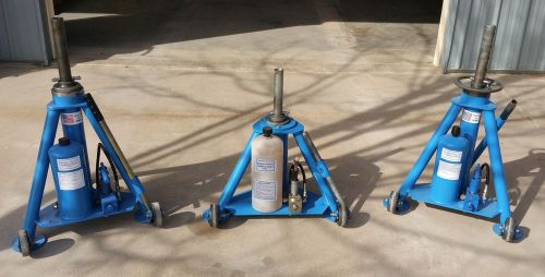 TronAir Hydraulic Aircraft Jacks