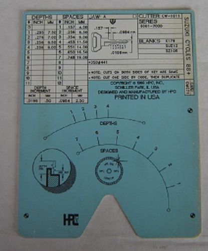 CMC71 SUZUKI  Motorcycle   HPC  1200 Code card like brand new