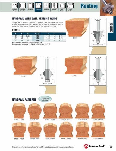 Amana Router Bit 1/2 inch Shank 54262