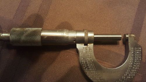 Starrett micrometers 0-1,1-2