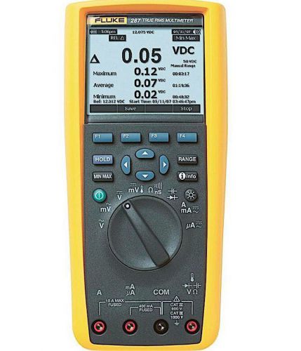 Fluke Data-Logging Multimeter, Model Number 287 New