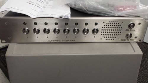 ICM-8R 8 Channel Rack Mount Intercom- Intercom Control Masters