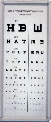 Optometric Eye Chart &#034;Mixed Decimal&#034; LABGO