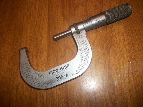 Starrett No. 213-F Micrometer 0-1 Inch .0001 L@@K No Reserve Machinist Tool L@@K