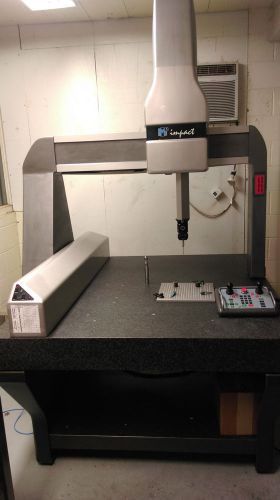 CMM 30x30x22 International Metrology System Impact II