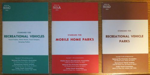 Vintage NFPA Manuals Mobile Home Parks Recreational Vehicles Motor Homes Camper