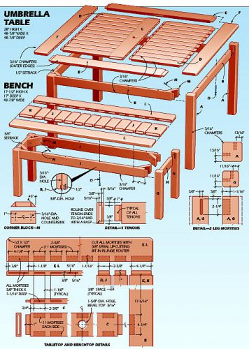 35+ gb Woodwork 1000 Pdfs 10 Dvd Diy Build Cabinetmaking 100000 Plans &amp; Hobbies