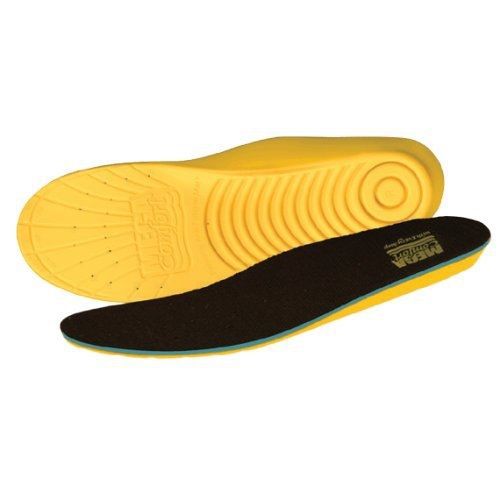 MEGAComfort MCPAMM1415 Personal Anti-Fatigue Mat (PAM) Insole, Dual Layer Memory