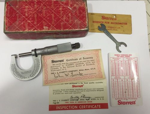 Starrett t230rl-1&#034; outside micrometer friction thimble lock nut carbide face for sale