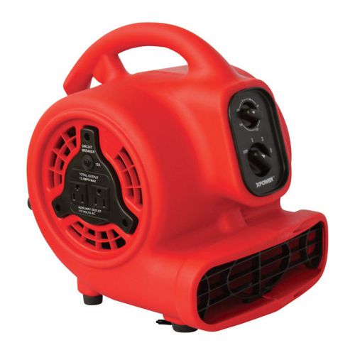 Carpet Blower Fan Crawl Space Air Mover 1/8 HP 600 CFM with Timer, Power Outlets