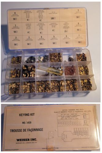 Weiser Keying Kit 1420