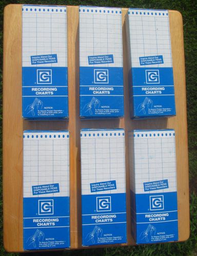 CHINO EH01001 EH-01001 6 BOXES OF RECORDING CHARTS - 2 FANFOLDED CHARTS PER BOX