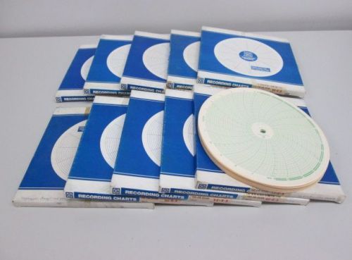 LOT 10 NEW GRAPHIC CONTROLS 798413 CIRCULAR RECORDING CHARTS D249422