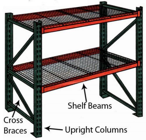 Steel Industrial Pallet Shelving with Racks - Add On or Stand Alone - Shelf