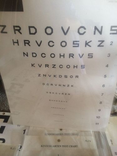 Eye Charts by precision vision