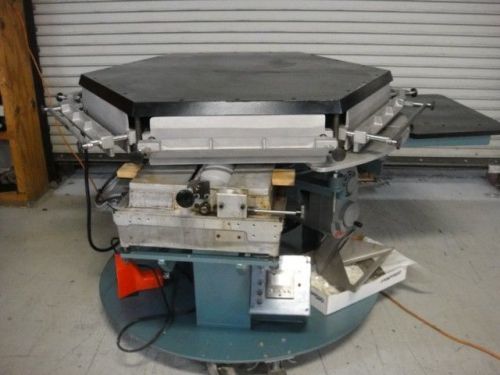 Brackett Circular Padding Machine