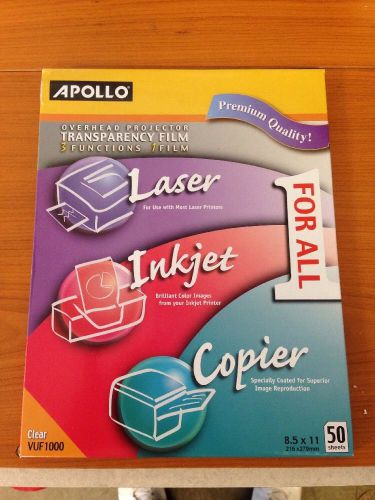 Apollo Transparency Film