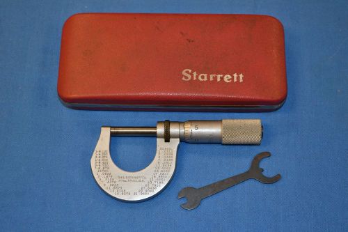 Starrett Outside Micrometer Model No. 230 0-1” / .0001 ~Make Offer~ *Free Ship*
