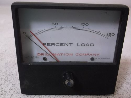 API 53-5428-7052 PANEL METER 0-150 PERCENT LOAD *USED*