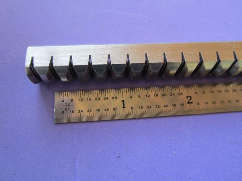 MICROSCOPE SERRATED COLUMN ?? NEW UNKNOWN MODEL