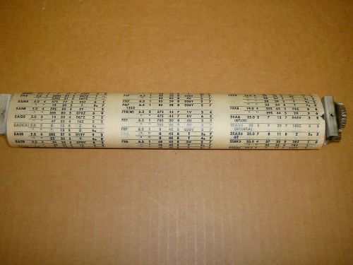 Vintage Sylvania Model 219/220 Original Tube Chart