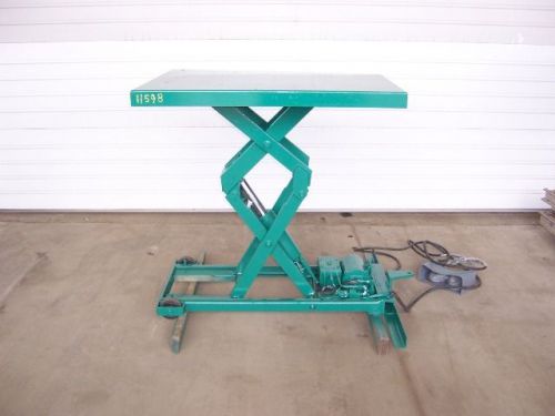 AMERICAN SCISSOR LIFT