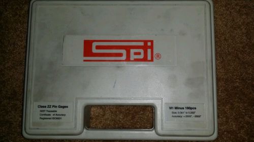 Spi gage pins