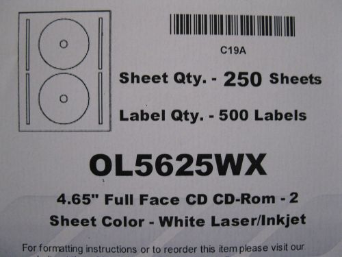 cd/dvd label