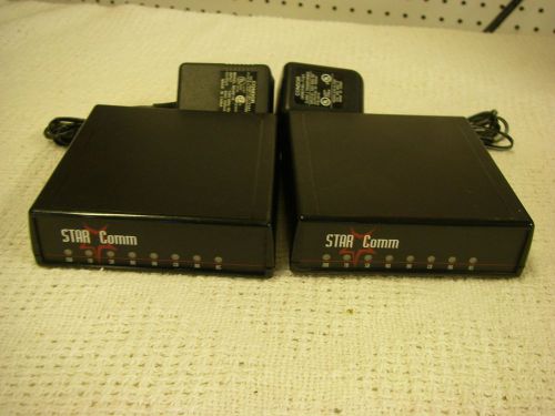 2 Telenetics Star Comm modems