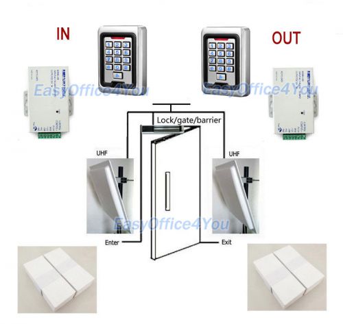 Car entry/exit+2pcs 5 meter long range passive readers+2 access controllers+psu for sale