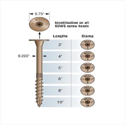 Simpson structural screws sdws22800db-r50 8-inch with t-40 drive- 50 pieces for sale