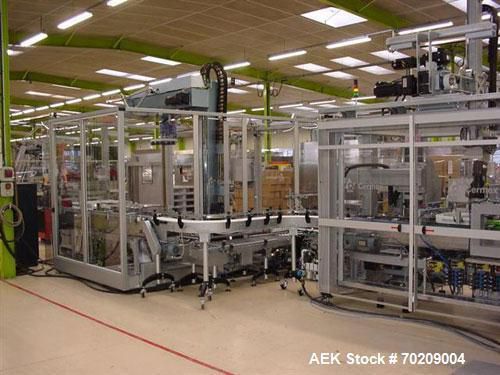 Used- cermex gebo p922 gantry style case palletizer capable of speeds up to 12 c for sale