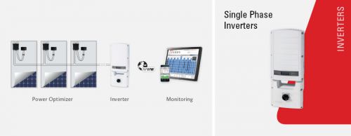 SolarEdge SE3000A-US-U 3KW Inverter NEW