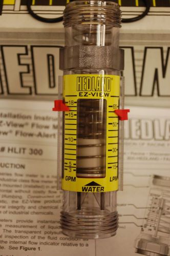 NEW HEDLAND EZ-VIEW FLOW METER H625-018 NEW H625018 3/4&#034; NPT