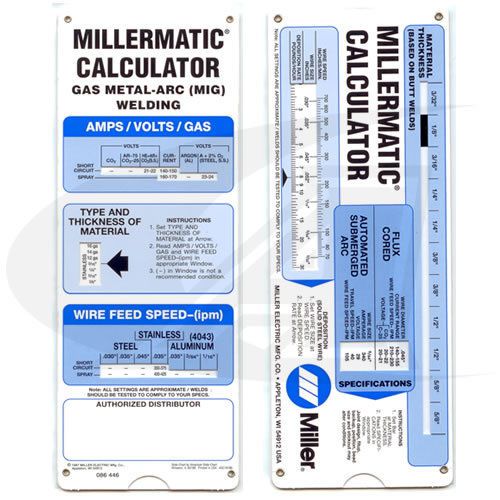 MIG/GMAW Calculator