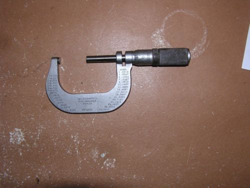 Starrett No 213-F Micrometer FREE Shipping