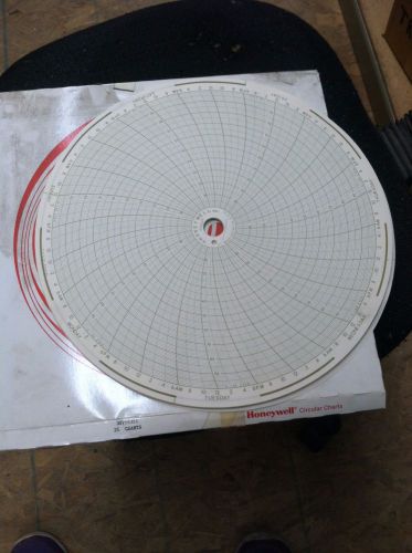 30755311-001 Honeywell Chart Paper