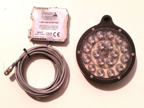 Spectrum illumination 5.5&#034; Monster Spot Light with Red HB LEDs