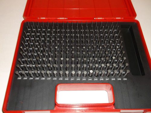 MHC 616-81216 0.61 - 0.500&#034; x .250  190pc Minus.0002  Pin Gage Set M1