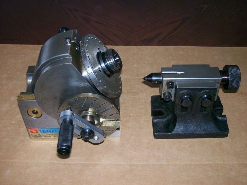 DIVIDING HEAD