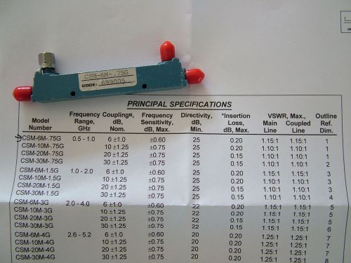 Directional coupler CSM-6M-.75G 0.5 - 1GHz 6db