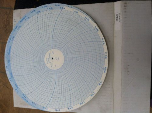 Partlow #00213825 Chart Paper