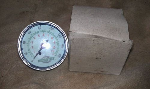 Numatics pressure gauge