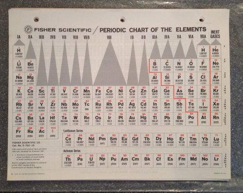 Vintage Fisher Scientific Periodic Table &amp; Four Place Common Logaritem Sheet Lot