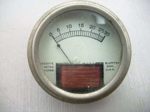 Readrite Panel Meter